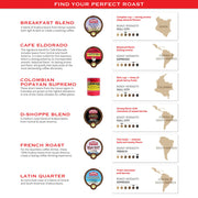 "Seven different roasts of Don Francisco coffee displayed with flavor profiles and intensity level." 
