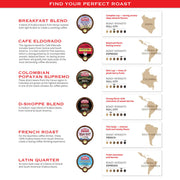 Café Eldorado - K-Cup Single Serve Capsules, 12-pack / 96-pack - Eldorado Coffee Roasters